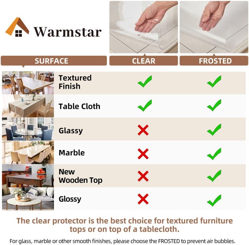 Clear Table Cover Protector ,1.5mm Thick Plastic Table Cover Rectangle,PVC Clear Table Protector,Desk Protector Mat for Kitchen, Dresser, Writing Desk,Dining Room Table
