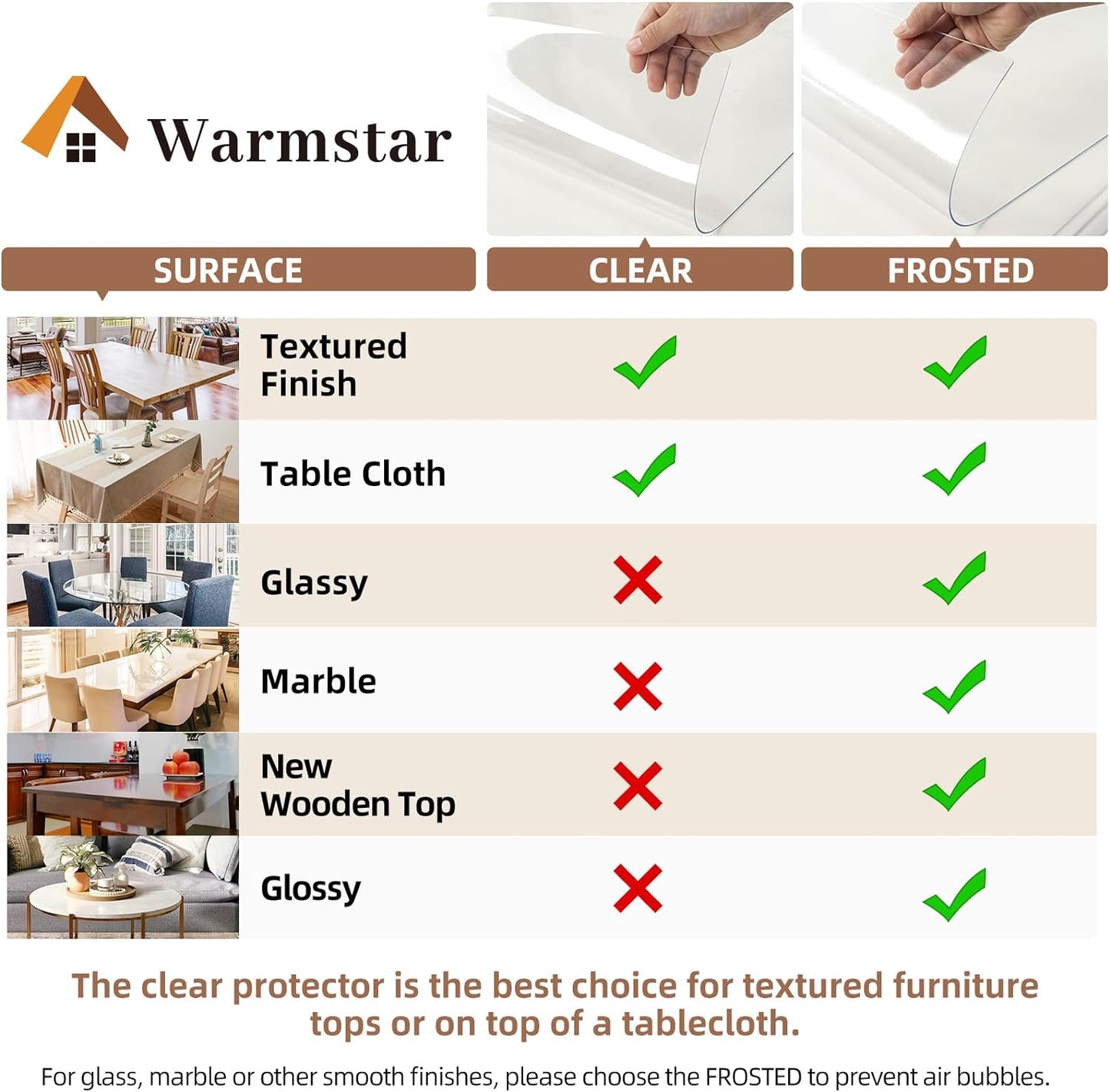 Round Clear Table Protector 2mm Thick, Clear Round Table Cover Protector, Plastic Waterproof PVC Tablecloth, Vinyl Circle Table Top Protector for Dining Room Table, Coffee Table