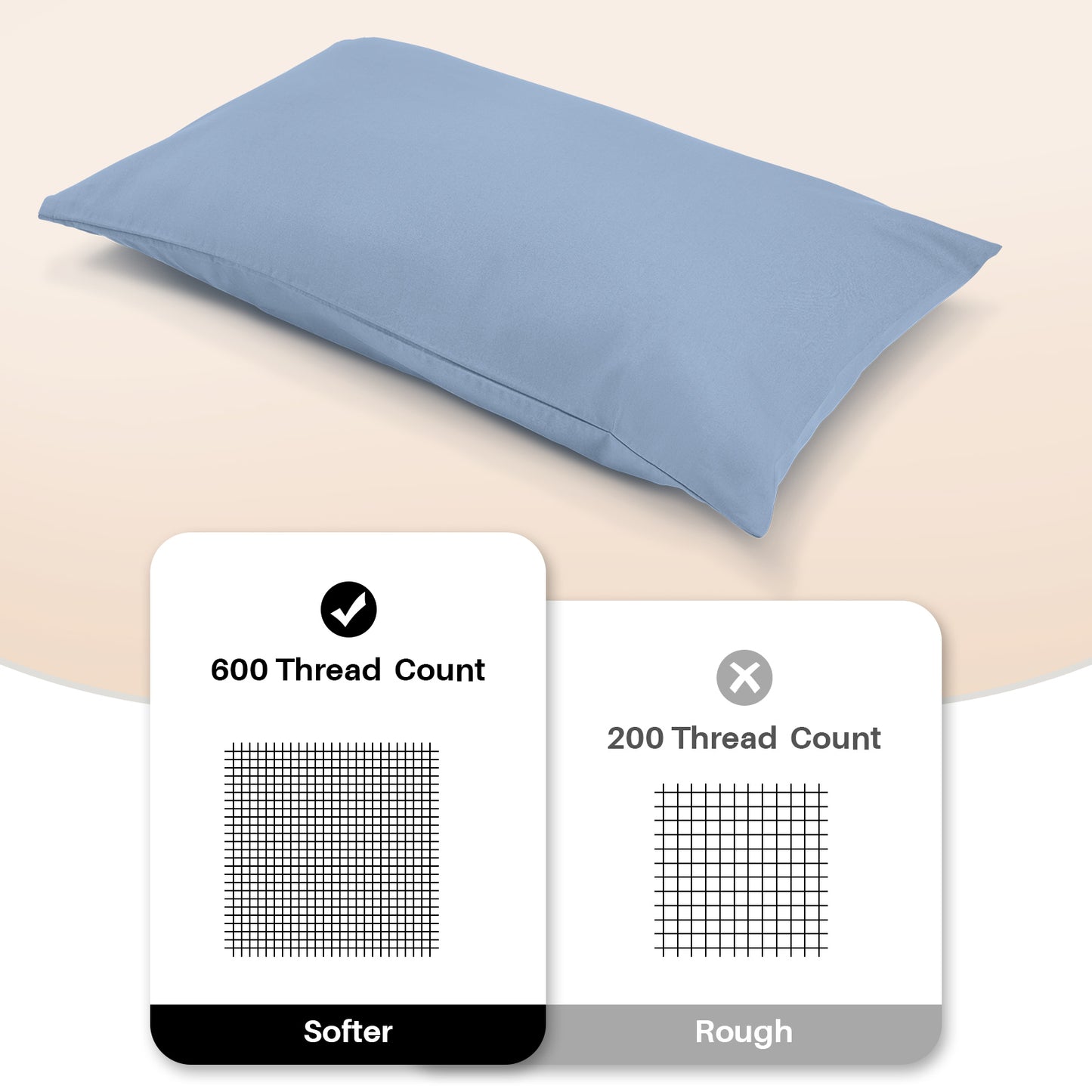 100% Cotton Toddler Pillowcase Set of 2, 600 Thread Count 13x18 Toddler Pillowcases Soft & Breathable, Cotton Travle Pillow Case Cover 13"x 18" with Envelope Closure