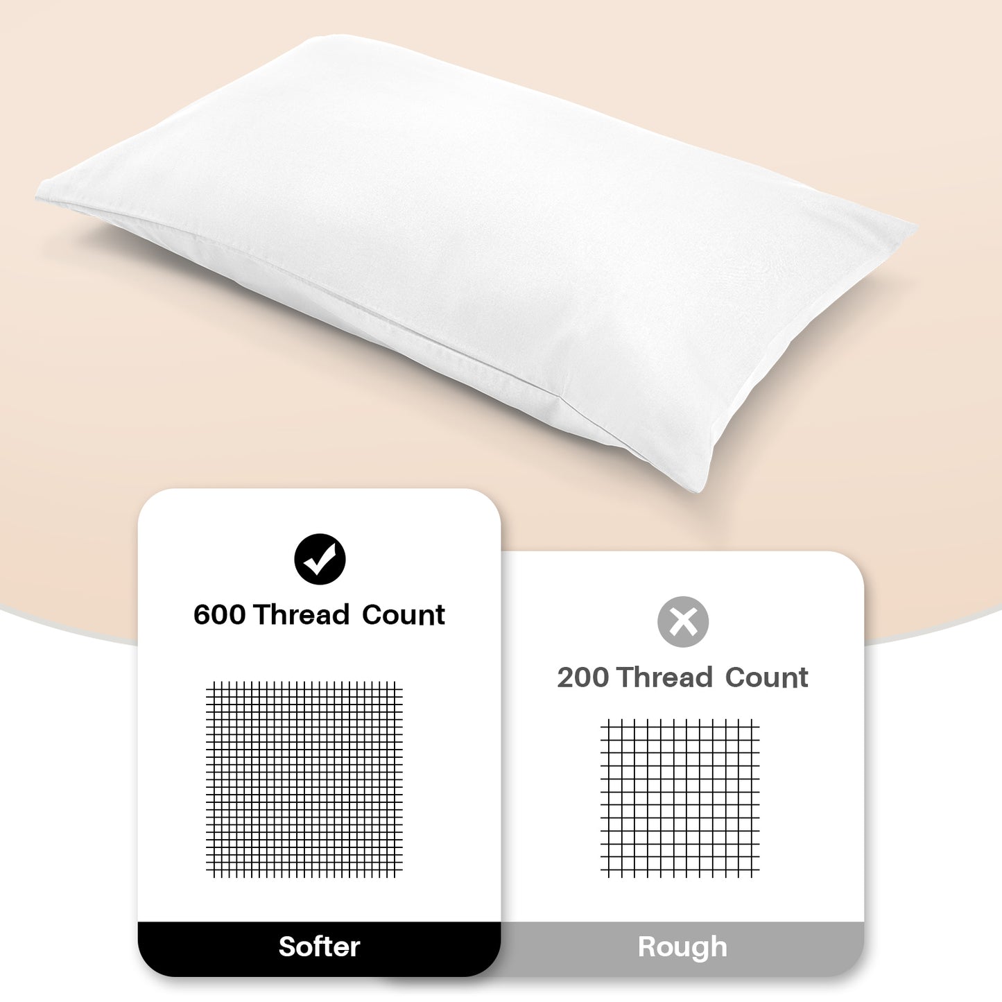 100% Cotton Toddler Pillowcase Set of 2, 600 Thread Count 13x18 Toddler Pillowcases Soft & Breathable, Cotton Travle Pillow Case Cover 13"x 18" with Envelope Closure