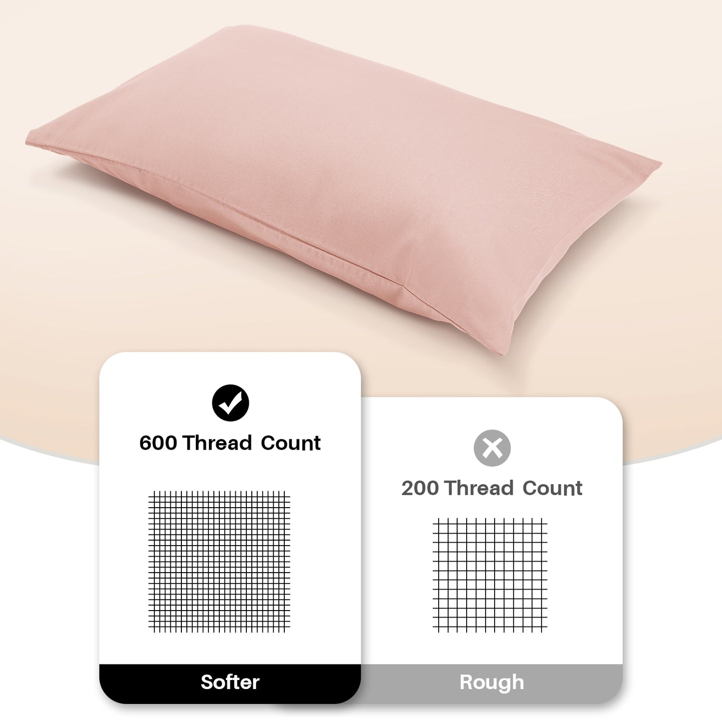 100% Cotton Toddler Pillowcase Set of 2, 600 Thread Count 13x18 Toddler Pillowcases Soft & Breathable, Cotton Travle Pillow Case Cover 13"x 18" with Envelope Closure